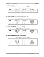 Preview for 419 page of Toshiba TECRA S10 Maintenance Manual