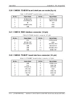 Preview for 420 page of Toshiba TECRA S10 Maintenance Manual