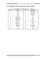 Preview for 421 page of Toshiba TECRA S10 Maintenance Manual