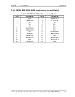 Preview for 425 page of Toshiba TECRA S10 Maintenance Manual