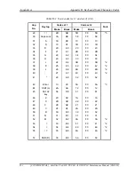 Preview for 446 page of Toshiba TECRA S10 Maintenance Manual