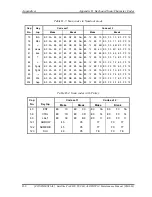 Preview for 450 page of Toshiba TECRA S10 Maintenance Manual