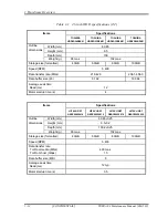 Preview for 26 page of Toshiba Tecra S3 Maintenance Manual