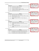 Preview for 51 page of Toshiba Tecra S3 Maintenance Manual