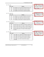 Preview for 53 page of Toshiba Tecra S3 Maintenance Manual