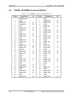 Preview for 391 page of Toshiba Tecra S3 Maintenance Manual