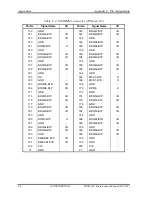 Preview for 393 page of Toshiba Tecra S3 Maintenance Manual