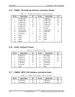 Preview for 407 page of Toshiba Tecra S3 Maintenance Manual