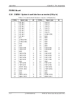 Preview for 419 page of Toshiba Tecra S3 Maintenance Manual