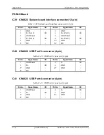 Preview for 423 page of Toshiba Tecra S3 Maintenance Manual