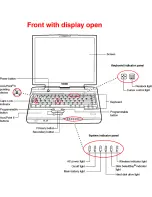 Preview for 4 page of Toshiba Tecra TE2300 Specifications