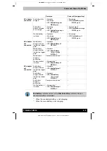 Предварительный просмотр 89 страницы Toshiba Tecra TE2300 User Manual