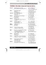 Предварительный просмотр 145 страницы Toshiba Tecra TE2300 User Manual