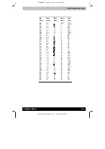 Предварительный просмотр 164 страницы Toshiba Tecra TE2300 User Manual