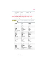 Предварительный просмотр 21 страницы Toshiba Tecra User Manual