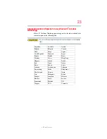 Предварительный просмотр 23 страницы Toshiba Tecra User Manual