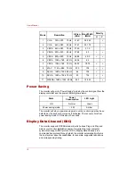 Preview for 10 page of Toshiba TekBright PA3553 Series User Manual