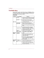 Preview for 16 page of Toshiba TekBright PA3553 Series User Manual