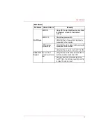 Preview for 17 page of Toshiba TekBright PA3553 Series User Manual