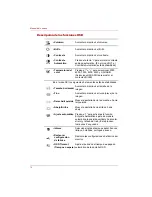 Preview for 32 page of Toshiba TekBright PA3553 Series User Manual