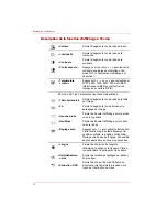 Preview for 50 page of Toshiba TekBright PA3553 Series User Manual