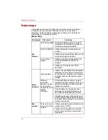 Preview for 52 page of Toshiba TekBright PA3553 Series User Manual