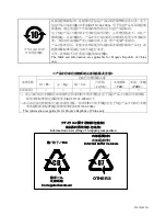 Предварительный просмотр 8 страницы Toshiba Teli CSGS15BC23 Instruction Manual