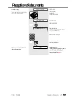 Preview for 21 page of Toshiba TF 601 User Manual