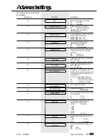 Preview for 49 page of Toshiba TF 601 User Manual