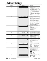 Preview for 50 page of Toshiba TF 601 User Manual