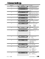 Preview for 51 page of Toshiba TF 601 User Manual