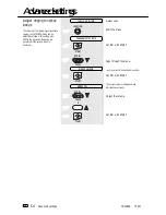 Preview for 54 page of Toshiba TF 601 User Manual