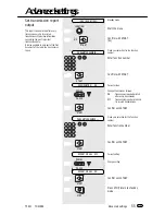 Preview for 55 page of Toshiba TF 601 User Manual