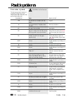 Preview for 58 page of Toshiba TF 601 User Manual