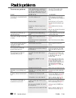 Preview for 60 page of Toshiba TF 601 User Manual