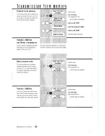 Preview for 21 page of Toshiba TF 605 Instruction Manual