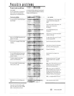 Preview for 50 page of Toshiba TF 605 Instruction Manual