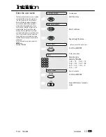 Предварительный просмотр 13 страницы Toshiba TF 610 User Manual