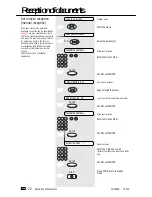 Предварительный просмотр 22 страницы Toshiba TF 610 User Manual