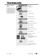 Предварительный просмотр 41 страницы Toshiba TF 610 User Manual