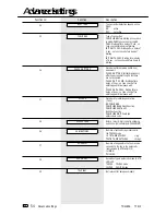 Preview for 54 page of Toshiba TF 610 User Manual