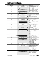 Предварительный просмотр 55 страницы Toshiba TF 610 User Manual