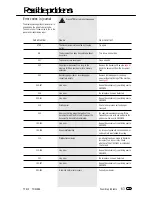 Предварительный просмотр 63 страницы Toshiba TF 610 User Manual