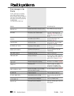 Preview for 64 page of Toshiba TF 610 User Manual