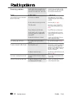 Preview for 66 page of Toshiba TF 610 User Manual