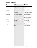 Preview for 111 page of Toshiba TF 631 User Manual