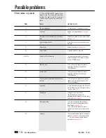 Preview for 112 page of Toshiba TF 631 User Manual