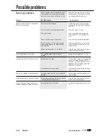 Preview for 115 page of Toshiba TF 631 User Manual