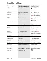 Предварительный просмотр 69 страницы Toshiba TF 651 User Manual