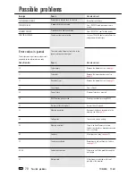 Предварительный просмотр 70 страницы Toshiba TF 651 User Manual